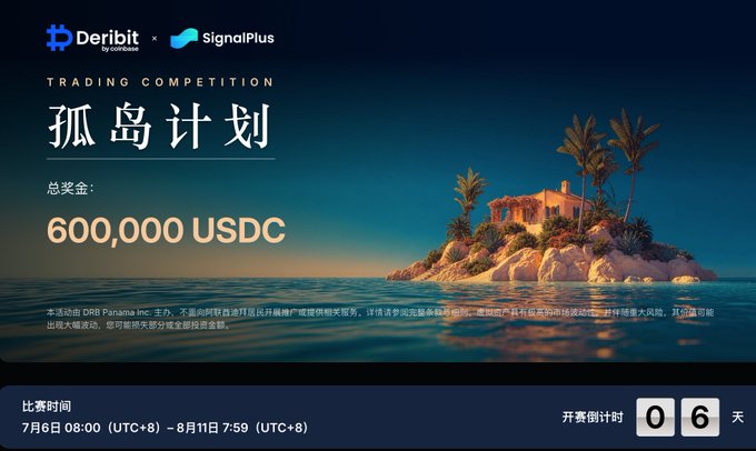 A promotional banner for the "孤岛计划" (Island Plan) trading competition co-hosted by Deribit and SignalPlus, featuring a prize pool of 600,000 USDC and a tropical island image, with the contest running from July 6 to August 11. The countdown shows 06 days remaining, aligning with the post's call to join for a chance at the grand prize and island getaway rewards.