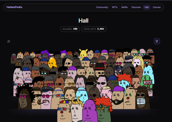 The image shows the HederaPunks NFT "Hall" page displaying 280 holders and 3,054 total NFTs, with a colorful collection of punk character avatars on a dark background. This visual celebrates the project's milestone of reaching 200 holders, as noted in the caption, with the diverse punks gallery representing the growing community behind the $HBAR token.