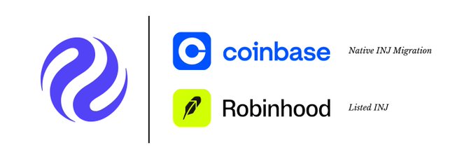 A promotional graphic for INJ cryptocurrency showing the Injective logo alongside Coinbase (Native INJ Migration) and Robinhood (Listed INJ) badges.