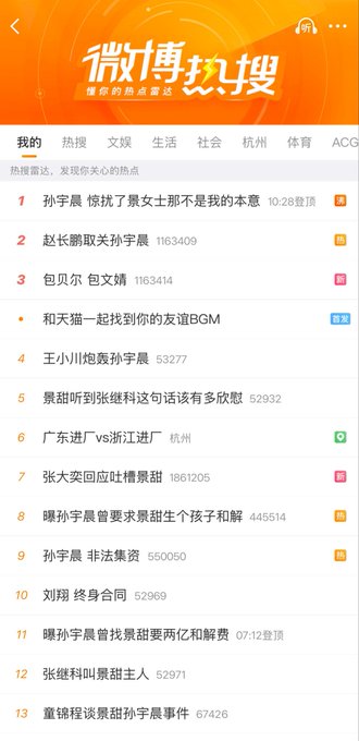 A screenshot of the Weibo (微博) hot search trending list, with #1 trending topic '孙宇晨 惊扰了算女士都不是我的本意' visible at the top.