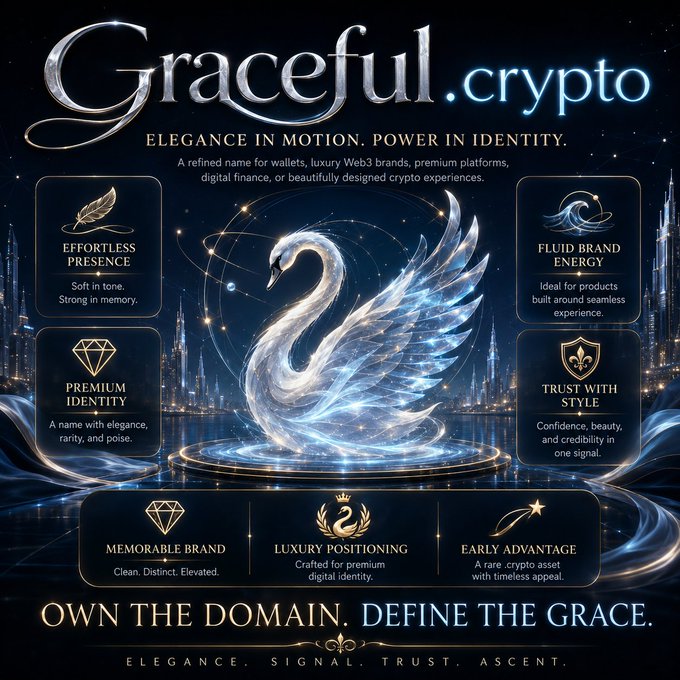 A promotional graphic for 'Graceful.crypto' features a glowing, elegant swan in the center surrounded by six labeled panels: 'EFFORTLESS PRESENCE', 'FLUID BRAND ENERGY', 'PREMIUM IDENTITY', 'TRUST WITH STYLE', 'MEMORABLE BRAND', 'LUXURY POSITIONING', and 'EARLY ADVANTAGE', with the tagline 'OWN THE DOMAIN. DEFINE THE GRACE.'