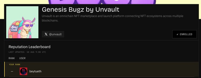 Screenshot of 'Genesis Bugz by Unvault', an omnichain NFT marketplace, displaying a reputation leaderboard entry for user 'beytueth' showing an enrolled status.