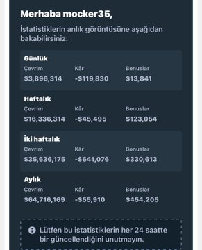 A Turkish-language gambling statistics dashboard shows account "mocker35" with monthly revenue of $64,716,169, profit of -$55,910, and bonuses of $454,205. The image is shared to demonstrate legitimate casino winnings, supporting the poster's promise to fund a $1,000 giveaway in TRC20 cryptocurrency from their gambling earnings.