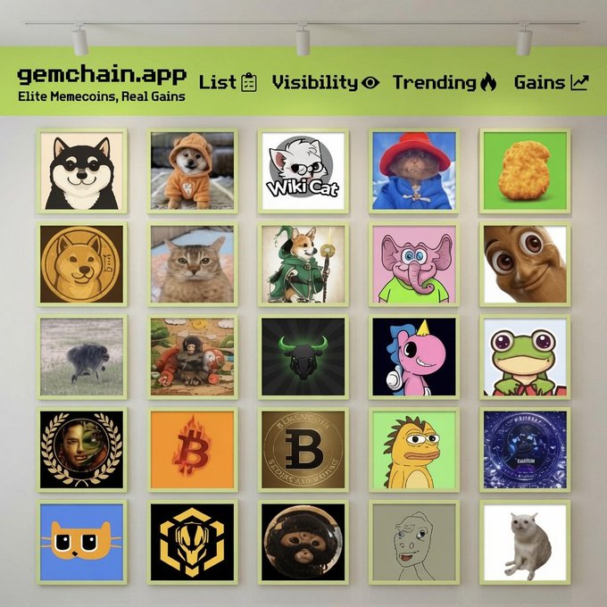 A gallery wall display for 'gemchain.app' showing various meme coin avatars including Shiba Inu, a cat, Wiki Cat, and a Bitcoin coin, with navigation links for List, Visibility, Trending, and Gains.