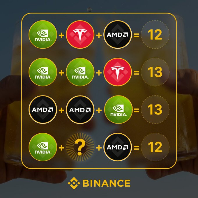 A Binance-branded rebus puzzle displays four equations combining NVIDIA, Tesla, and AMD ticker symbols that equal 12 or 13, asking viewers to solve for the missing ticker (hidden under a "?" mark) needed to complete "NVIDIA + ? + AMD = 12." The challenge invites crypto community members to decode the brand-value math puzzle and share their answer in the comments.