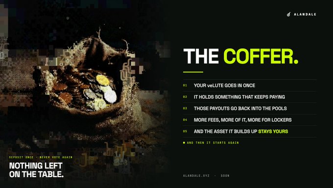 A promotional graphic titled 'THE COFFER' by ALANDALE.XYZ explaining a crypto concept with bullet points about velute payouts, ending with 'NOTHING LEFT ON THE TABLE.'