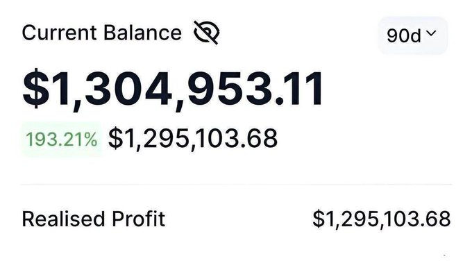 The image displays a trading account dashboard showing a Current Balance of $1,304,953.11, with a 90-day performance metric indicating a 193.21% return and a Realised Profit of $1,295,103.68. The accompanying post appears to be a deceptive engagement-bait scheme falsely promising cash giveaways to lure follows, using this trading screenshot as supposed "proof" of earnings to make the scam appear legitimate and credible.