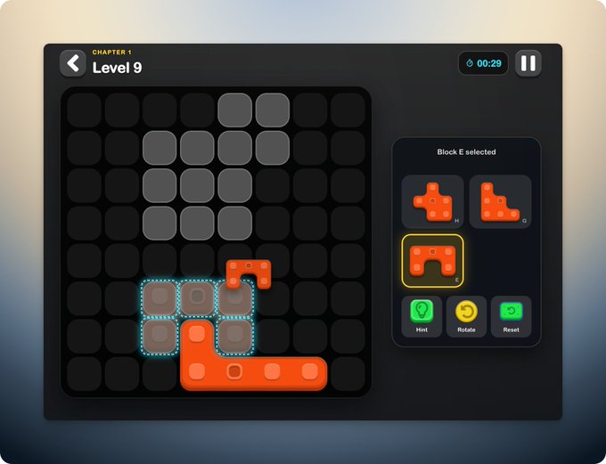 Screenshot of a mobile puzzle game showing Chapter 1, Level 9 with a timer at 00:29, where the player is placing orange block pieces (Block E selected) on a dark grid with hint, rotate, and reset buttons visible. The image illustrates the developer's process of replicating game mechanics using AI tools, resulting in this block-placement puzzle interface.