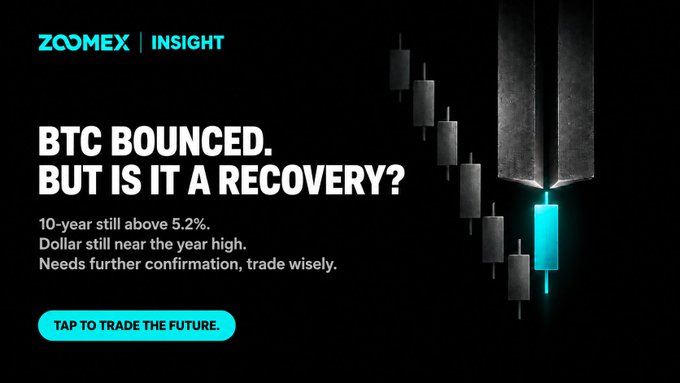 A dark promotional graphic from Zoomex Insight featuring a descending candlestick chart with a single bright cyan candle highlighting a potential bounce, accompanied by the headline "BTC BOUNCED. BUT IS IT A RECOVERY?" with notes that the 10-year yield remains above 5.2% and the dollar is near year highs. The image visually reinforces the post's caution that while BTC's price bounced toward 82k after hitting 80k, underlying macroeconomic pressures—the elevated 10-year yield and strong dollar—suggest the reversal isn't a confirmed recovery yet.