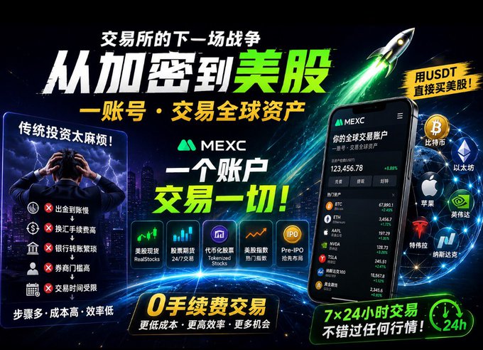 The image is a promotional banner for MEXC exchange, featuring the headline "交易所的下一场战争 从加密到美股" (The Next War of Exchanges: From Crypto to US Stocks) and "用USDT 直接买卖股！" (Use USDT to directly buy and sell stocks!). It showcases a smartphone displaying a MEXC trading account with 123,456.78 balance, alongside US stock tickers like BTC, ETH, Apple (苹果), Tesla (特斯拉), NVIDIA (NVDA), and others, highlighting features like 0-commission trading and 24/7 market access.

The banner visually reinforces the post's argument by showing MEXC's strategic expansion beyond crypto into US stock trading—positioning itself as a direct competitor to retail brokerage platforms like Robinhood by allowing users to trade traditional equities with USDT in a single unified account.