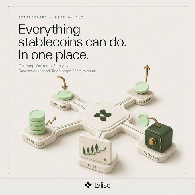 An advertisement for Talise stablecoins on Sui, with the headline 'Everything stablecoins can do. In one place.' and a 3D isometric illustration showing functions like On-Ramp, Off-Ramp, Earn Yield, Perps, and Auto-Save.