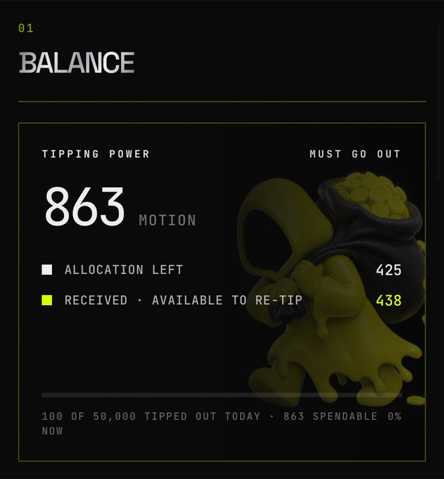 A dark dashboard titled "BALANCE" displays a "TIPPING POWER" of 863 MOTION, with 425 units "ALLOCATION LEFT" and 438 "RECEIVED · AVAILABLE TO RE-TIP," alongside a pot-of-gold mascot, reflecting the poster's excitement about receiving their MOTION allocation and encouraging community re-tipping.