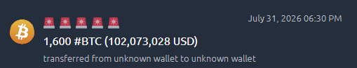 A Bitcoin transaction notification showing 1,600 BTC (102,073,028 USD) transferred from an unknown wallet to another unknown wallet on July 31, 2026 06:30 PM, marked with five red alert icons.