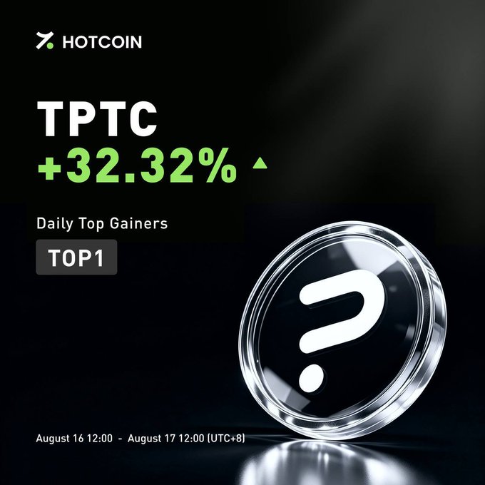 A HotCoin promotional graphic showing TPTC as the Daily Top Gainer with a +32.32% increase, labeled TOP1, covering August 16 12:00 to August 17 12:00 (UTC+8).