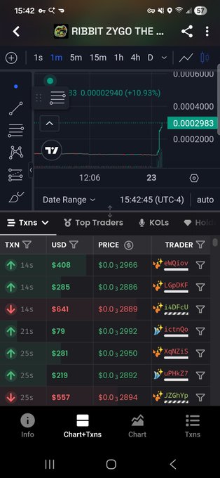 A mobile screenshot showing a trading chart for 'RIBBIT ZYGO' token, displaying a price of 0.0002940 (+10.93%), with a transactions list below showing buys and sells from various traders.