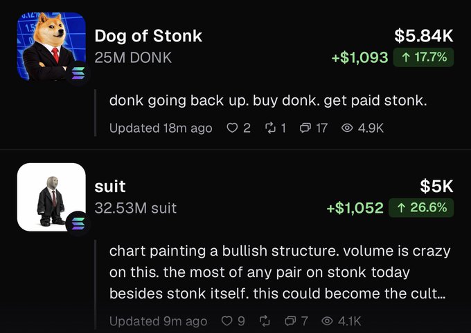 A crypto tracking dashboard displays two tokens: "Dog of Stonk" ($donk) at $5.84K, up 17.7% (+$1,093) with a note reading "donk going back up. buy donk. get paid stonk," and "suit" at $5K, up 26.6% (+$1,052) describing a "bullish structure" with high volume. Both posts align with the user's $stonk-pilled strategy, showing high-return meme tokens they are holding to earn $stonk rewards hourly.