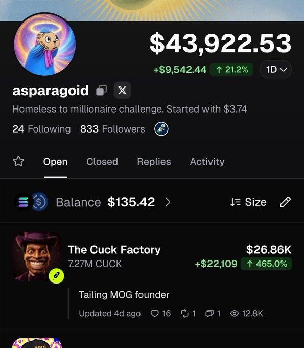 A screenshot of a financial account showing a balance of $43,922.53 (+21.2%) for user 'asparagoid', whose bio reads 'Homeless to millionaire challenge. Started with $3.74', along with a holding called 'The Cuck Factory' valued at $26.86K.