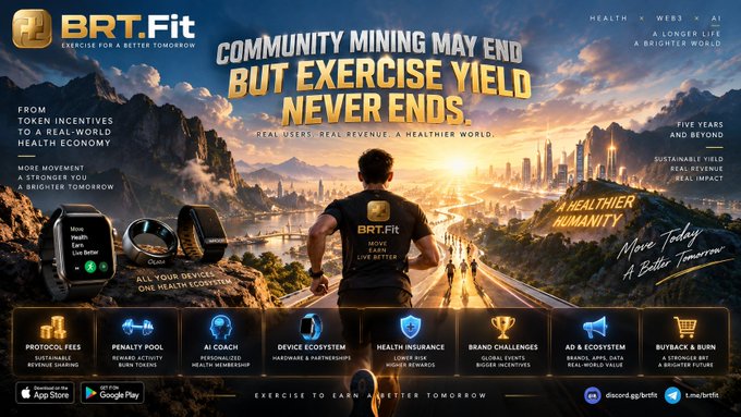 Promotional banner for BRT.Fit featuring the tagline "COMMUNITY MINING MAY END BUT EXERCISE YIELD NEVER ENDS," showcasing a man in a branded shirt overlooking a mountain landscape, with images of a smartwatch and earbuds representing "ALL YOUR DEVICES, ONE HEALTH ECOSYSTEM." The bottom panel lists revenue streams including Protocol Fees, Penalty Pool, AI Coach, Device Ecosystem, Health Insurance, Brand Challenges, Ad & Ecosystem, and Buyback & Burn, reinforcing the message that long-term rewards will be sustained by real-world revenue beyond token emissions.