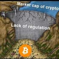 This image depicts the "Market cap of crypto" held back by a "Lack of regulation" behind a dam, with Bitcoin ($BTC) shown below, implying it's ready for the floodgates to open.