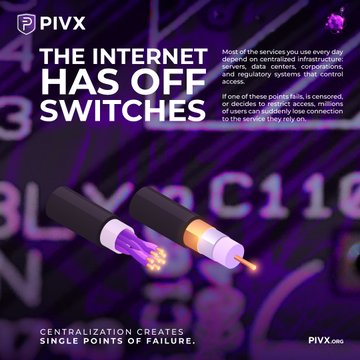 An advertisement for PIVX stating 'THE INTERNET HAS OFF SWITCHES,' explaining that centralization creates single points of failure for services like servers, data centers, and governments.