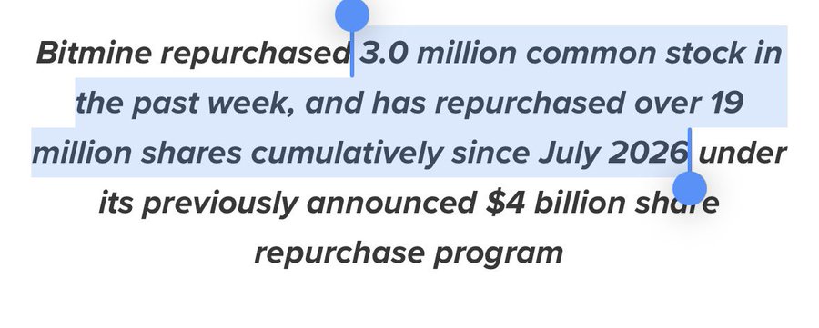 Highlighted text stating: 'Bitmine repurchased 3.0 million common stock in the past week, and has repurchased over 19 million shares cumulatively since July 2026 under its previously announced $4 billion share repurchase program'.