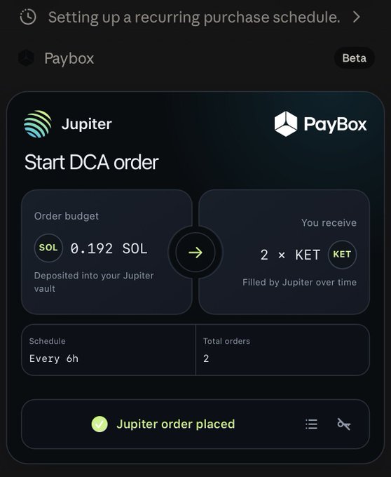 A PayBox interface shows a Jupiter DCA order being set up to purchase 2 KET tokens with a 0.192 SOL budget, scheduled to run every 6 hours for a total of 2 orders, with confirmation that the "Jupiter order placed" successfully.