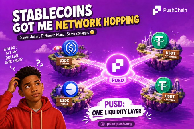 The image features a poster promoting stablecoins with illustrations of various cryptocurrencies and a person's head looking up at the poster while their hand is resting on their head. The text on the poster explains that stablecoins, such as USDC (Usdc), are already holding over $320 billion in liquidity across multiple networks but using stablecoins from different networks can be more complicated than it should be.