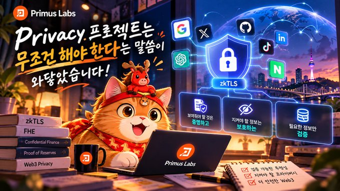 A Primus Labs advertisement shows a cartoon cat at a laptop with Korean text about privacy protection, surrounded by “zKTLS,” social media icons, and Korean service labels.