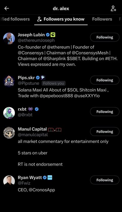 The image shows the "Followers you know" section of a Twitter/X profile belonging to "dr. alex," featuring five notable accounts: Joseph Lubin (@ethereumJoseph), co-founder of Ethereum, ConsenSys, Sharpink, and $SBET; Pips.skr (@Pipstune), a Solana maxi posting about $SOL and Shitcoin Maxi; rxbt (@0rxbt); Manul Capital (@manulcapital), who provides market commentary and runs "5 stars on uber"; and Ryan Wyatt (@Fwiz), CEO of @CronosApp, all listed as "Following." This appears to be a screenshot used to investigate the social connections of @soligxbt, addressing a post questioning why Ethereum founder Joseph Lubin and other prominent crypto figures follow this account, with the user requesting a profile breakdown and referencing a wallet address (0xa6452fd7134218f62056a304eaf501f8714a26b9) likely tied to