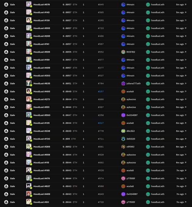 A screenshot of an OpenSea activity feed showing recent sales of "HoodLust" NFTs on the hoodlust.eth collection, with prices ranging from 0.0043 to 0.0057 ETH. The list displays numerous low-priced #700-#800 serial numbered NFT purchases, consistent with the poster's claim of sweeping up bots by buying multiple listings in bulk.