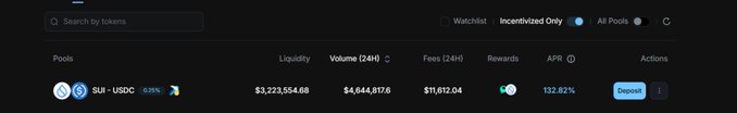 A cryptocurrency tracking interface displaying a USDC-USDT pool with liquidity of $3,223,564.88 and an APR of 132.82%.