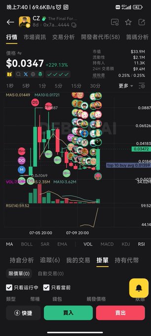 A mobile trading app screenshot showing a token called 'CZ The Final Form' with a price of $0.0347, up 229.13%, featuring a candlestick chart with multiple avatar icons marking buy/sell points and the DEBOT.AI watermark.