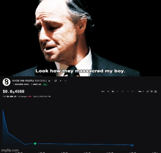 A meme featuring the Godfather movie scene with the caption 'Look how they massacred my boy.' above a stock chart for 'IS FOR THE PEOPLE SR/SRORAIL' showing a price of $0.04568 and a steep decline.