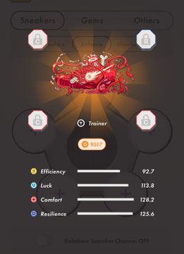 A sneaker NFT game interface showing a 'Rainbow Sneaker' character with stats: Efficiency 92.7, Luck 113.8, Comfort 128.2, Resilience 125.6, priced at 9930 coins.