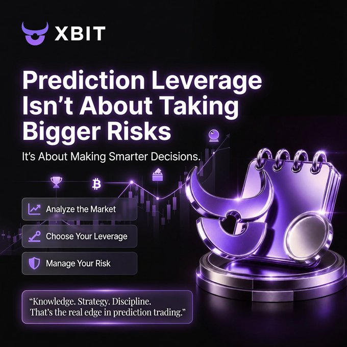 A promotional graphic for XBIT featuring a futuristic purple 3D notepad and bull logo, displaying the tagline "Prediction Leverage Isn't About Taking Bigger Risks, It's About Making Smarter Decisions" alongside three key steps: Analyze the Market, Choose Your Leverage, and Manage Your Risk.

The image visually reinforces the accompanying post's message by contrasting the common misconception of leverage with XBIT's philosophy of disciplined, knowledge-based trading—reflected in the labeled steps that map directly to the educational explanation of prediction leverage mechanics.
