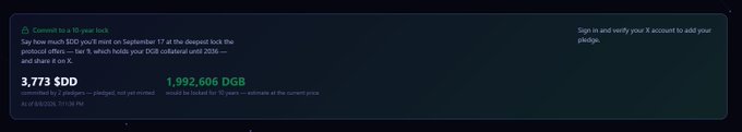 A dark-themed interface showing a 'Commit to a 10 year lock' panel for DGB tokens, displaying '3,773 $DD committed by 3 pledgers' and '1,992,606 DGB would be locked for 10 years', with text referencing an X account for adding pledges.