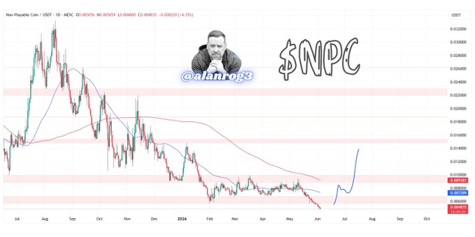 The image shows a graph or chart that is part of a larger poster with an image of a man's face. The text accompanying the image reads "NPC $NPC sitting here unbothered. Never underestimate the power of a cult following." The main focus of the poster appears to be on the downward trend of a currency, such as Bitcoin or Ether, against the dollar, while featuring a character named NPC who seems to represent an influential figure within this cryptocurrency market.