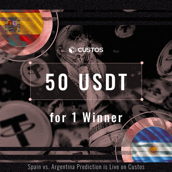 A promotional graphic for Custos announcing '50 USDT for 1 Winner' with 'Spain vs. Argentina Prediction is Live on Custos'.
