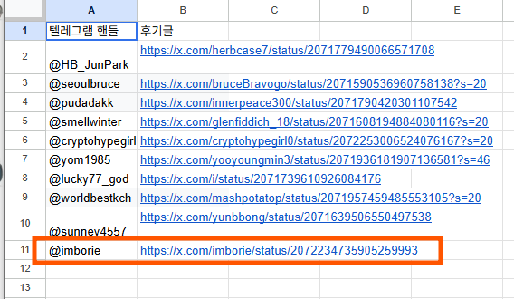 A Korean-language spreadsheet listing Twitter/X accounts and post URLs, with row 12 (@imborie) highlighted in an orange box.