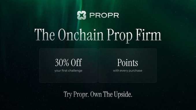 A promotional graphic for PROPR, described as 'The Onchain Prop Firm,' offering '30% Off your first challenge' and 'Points with every purchase,' with the tagline 'Try Propr. Own The Upside.'