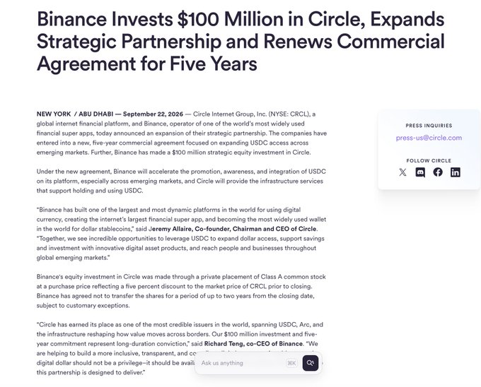 A press release titled 'Binance Invests $100 Million in Circle, Expands Strategic Partnership and Renews Commercial Agreement for Five Years', dated September 22, 2026, featuring quotes from Binance co-founders and CEO.