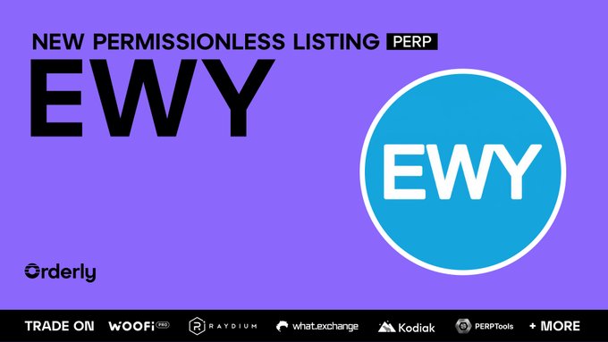 The image features a purple banner with white text and an arrow pointing to a blue logo of the website "EWY". In addition, there are various logos displayed, such as "Orderly", which suggests that this could be a paid advertisement or promotional material related to the website.
