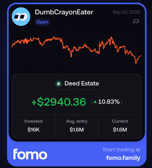 A mobile dashboard from the FOMO app showing trader DumbCrayonEater's recent position in $DEED (Deed Estate), where they invested $16K with a current value of $1.6M and unrealized profit of +$2,940.36 (10.83%). The chart visualizes their open $DEED trade on September 22, 2026, aligning with the post highlighting the trader's latest move after their $8M profit on $AI.