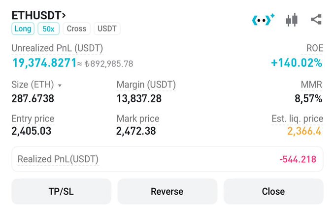 A trading interface displays an ETHUSDT long position with 50x leverage showing an unrealized profit of 19,374.8271 USDT (≈ ₺892,985.78) at +140.02% ROE, with the 287.6738 ETH position entered at $2,405.03 and currently marked at $2,472.38. The image visually confirms the post's claim of earning ₺892,985 from the Ethereum trade, showcasing the detailed profit metrics of the successful leveraged long position.