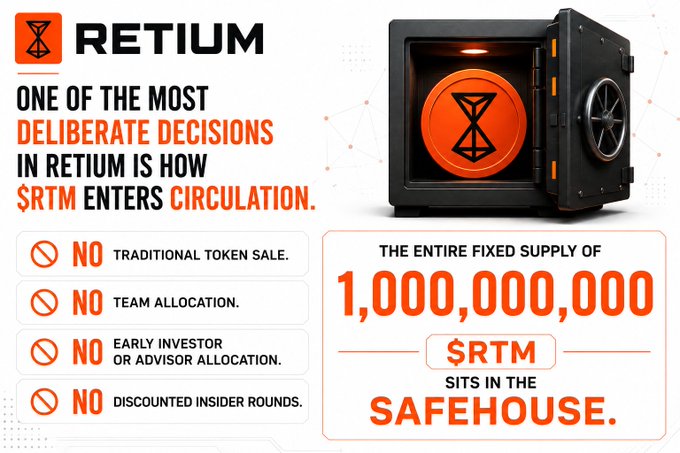 An advertisement for 'RETIUM' cryptocurrency explaining that the fixed supply of 1,000,000,000 $RTM tokens sits in a 'safehouse' with no traditional token sale or team allocation.