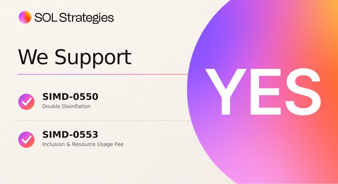 A graphic titled "We Support" from SOL Strategies, featuring a large purple-to-orange gradient circle with the word "YES" and checkmarks next to SIMD-0550 (Double Disinflation) and SIMD-0553 (Inclusion & Resource Usage Fee), visually reinforcing the post's announcement that SOL Strategies will vote in favor of both Solana governance proposals.