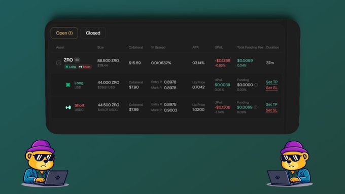 Dark-themed trading dashboard showing an open ZRO long position at 88,500 ZRO with a long position of 44,000 ZRO and a short position of 44,500 ZRO, with cartoon monkey mascots at the bottom.