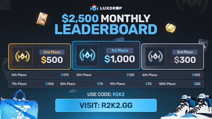 A promotional graphic for the LuxDrop $2,500 Monthly Leaderboard showing prize tiers ranging from $1,000 for 1st place down to $50 for 10th place, with the promo code "R2K2" and website "R2K2.GG" featured prominently, directly supporting the 2.5 SOL giveaway collaboration with @R2Ktwo and @LuxDropCom.