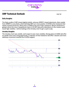 A "Crypto Nerds" XRP technical analysis chart dated July 1st showing a daily price candle for XRP closing slightly bullish near $1.1000, with commentary indicating that a sustained move above $1.1000 opens room for further upside, while a rejection could trigger a decline.