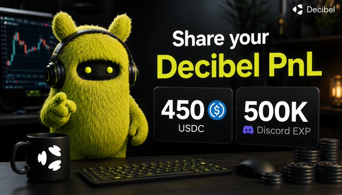 A promotional graphic for 'Decibel' featuring a green fuzzy robot character with headphones, inviting users to 'Share your Decibel PnL' to earn 450 USDC and 500K Discord EXP.